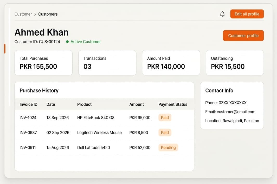 Galactecho customer profile and purchase history