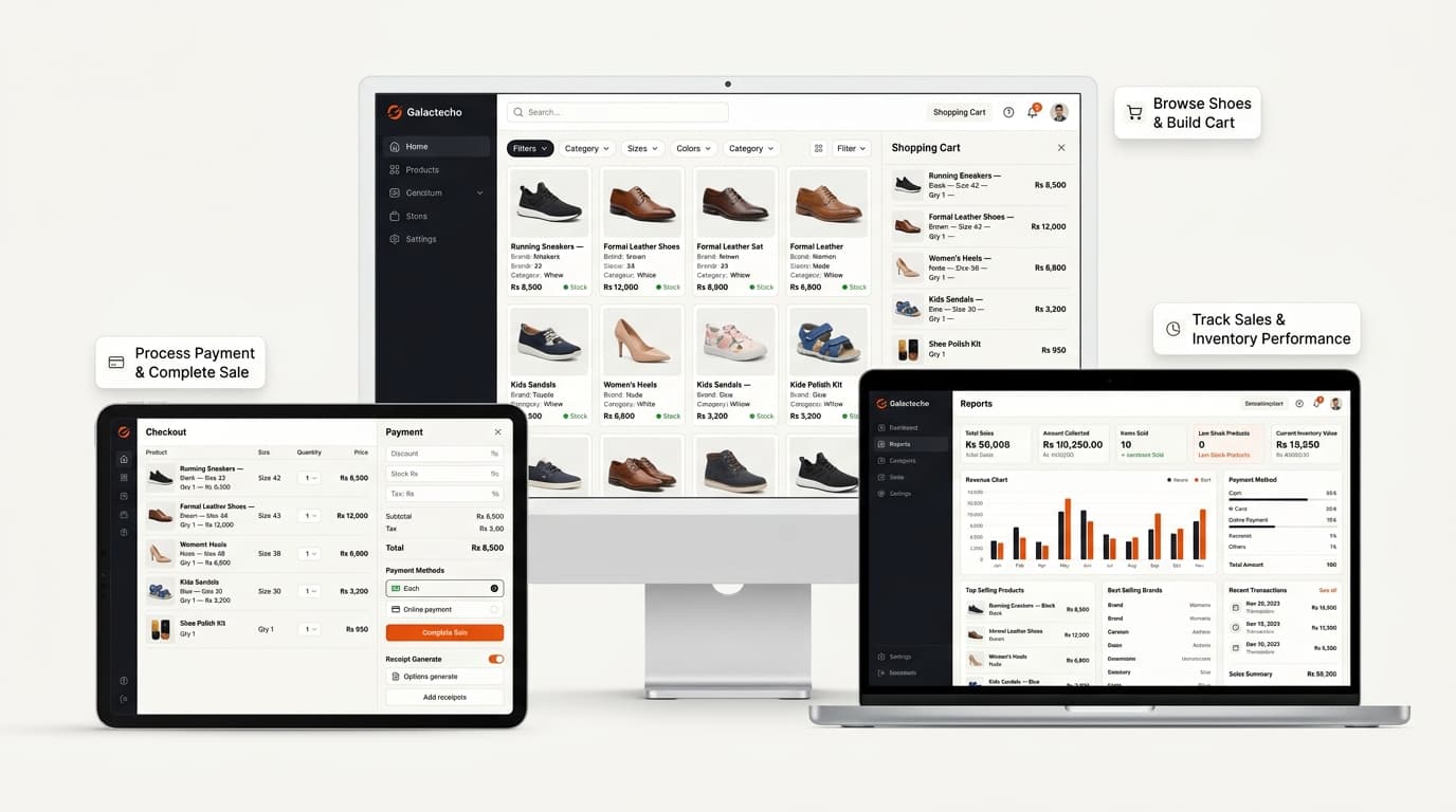 Shoes & Footwear Stores