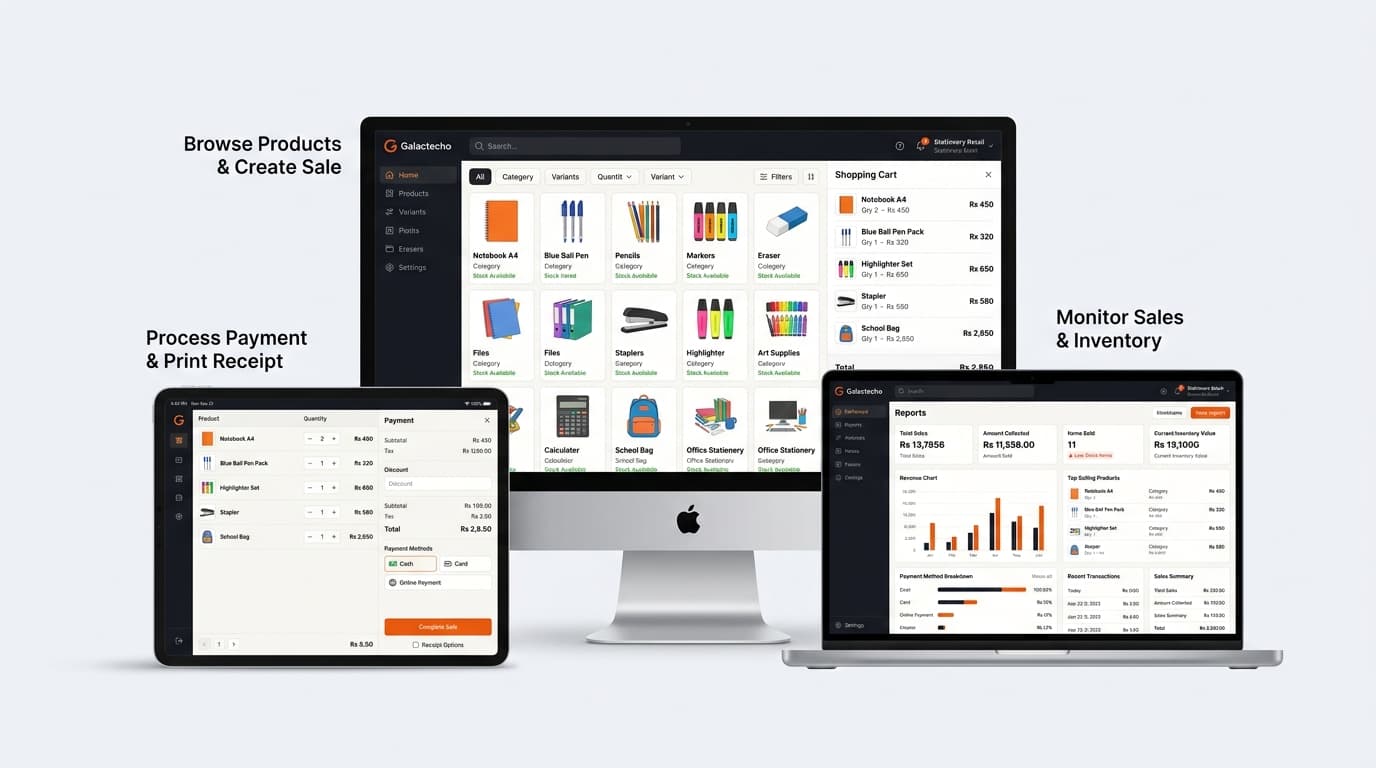 Stationery & Book Stores